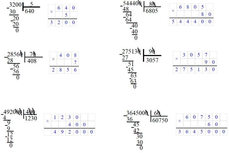 Учебник по математике 3 класс Петерсон - Часть 2, станица 28, номер 2, год 2022. Учебник по математике 3 класс Петерсон - Часть 2, станица 28, номер 2, год 2022.