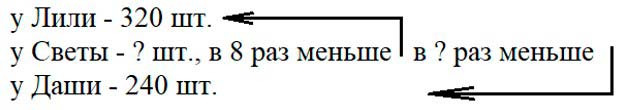 Учебник по математике 3 класс Петерсон - Часть 2, станица 28, номер 6, год 2022. Учебник по математике 3 класс Петерсон - Часть 2, станица 28, номер 6, год 2022.