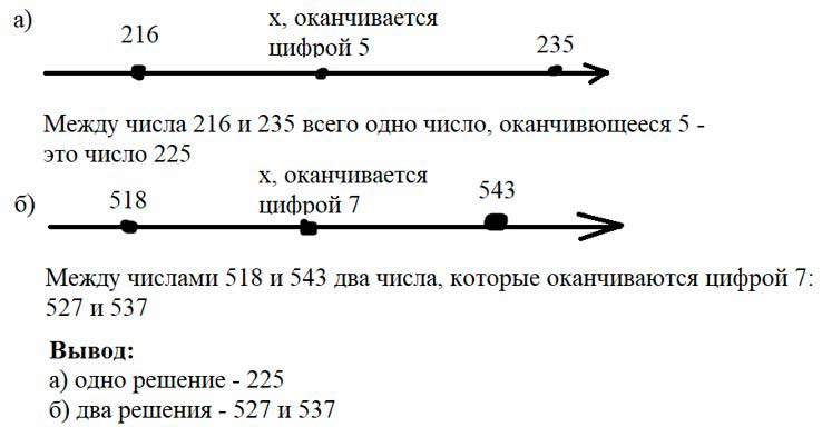 Учебник по математике 3 класс Петерсон - Часть 2, станица 33, номер 11, год 2022. Учебник по математике 3 класс Петерсон - Часть 2, станица 33, номер 11, год 2022.