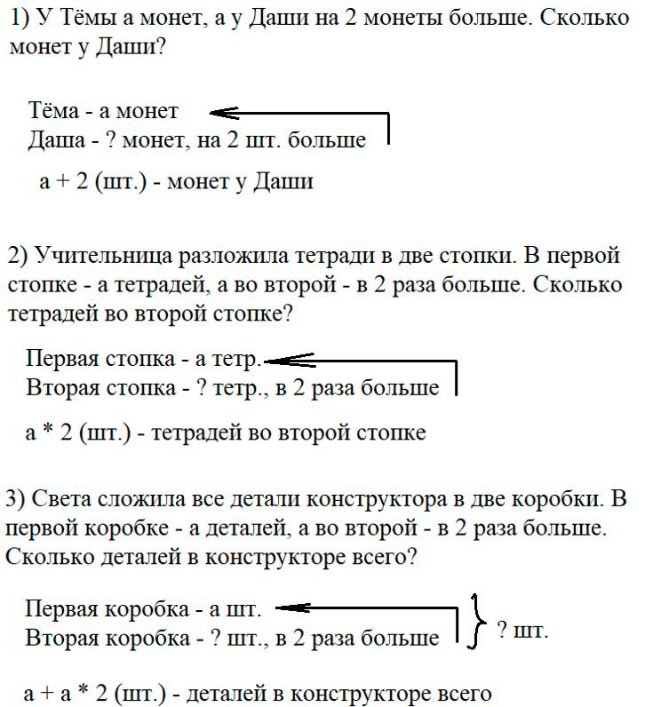 Учебник по математике 3 класс Петерсон - Часть 2, станица 35, номер 8, год 2022. Учебник по математике 3 класс Петерсон - Часть 2, станица 35, номер 8, год 2022.