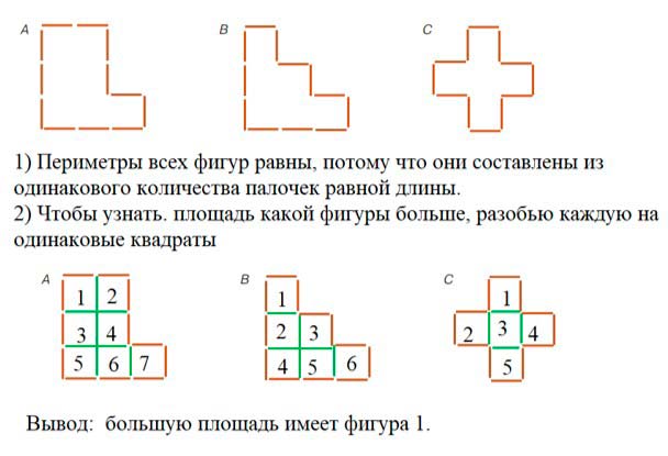Учебник по математике 3 класс Петерсон - Часть 2, станица 39, номер 14, год 2022. Учебник по математике 3 класс Петерсон - Часть 2, станица 39, номер 14, год 2022.