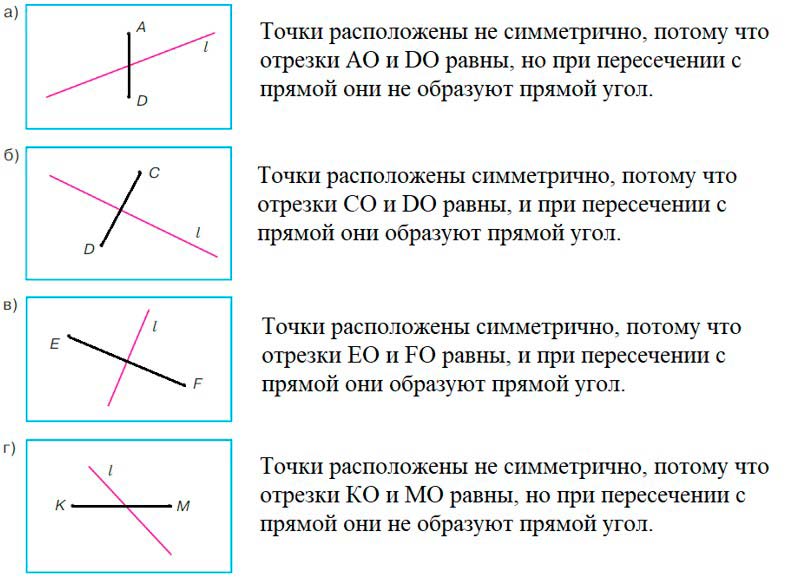 Учебник по математике 3 класс Петерсон - Часть 2, станица 40, номер 2, год 2022. Учебник по математике 3 класс Петерсон - Часть 2, станица 40, номер 2, год 2022.