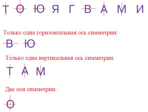 Учебник по математике 3 класс Петерсон - Часть 2, станица 45, номер 4, год 2022. Учебник по математике 3 класс Петерсон - Часть 2, станица 45, номер 4, год 2022.