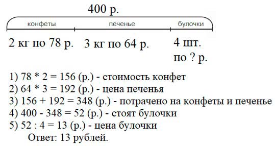 Учебник по математике 3 класс Петерсон - Часть 2, станица 46, номер 8, год 2022. Учебник по математике 3 класс Петерсон - Часть 2, станица 46, номер 8, год 2022.