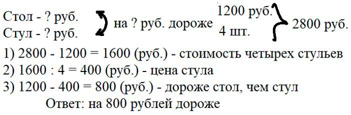Учебник по математике 3 класс Петерсон - Часть 2, станица 49, номер 5, год 2022. Учебник по математике 3 класс Петерсон - Часть 2, станица 49, номер 5, год 2022.