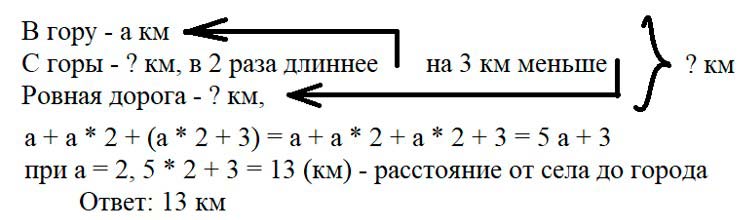 Учебник по математике 3 класс Петерсон - Часть 2, станица 50, номер 9, год 2022. Учебник по математике 3 класс Петерсон - Часть 2, станица 50, номер 9, год 2022.