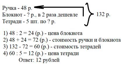 Учебник по математике 3 класс Петерсон - Часть 2, станица 55, номер 12, год 2022. Учебник по математике 3 класс Петерсон - Часть 2, станица 55, номер 12, год 2022.