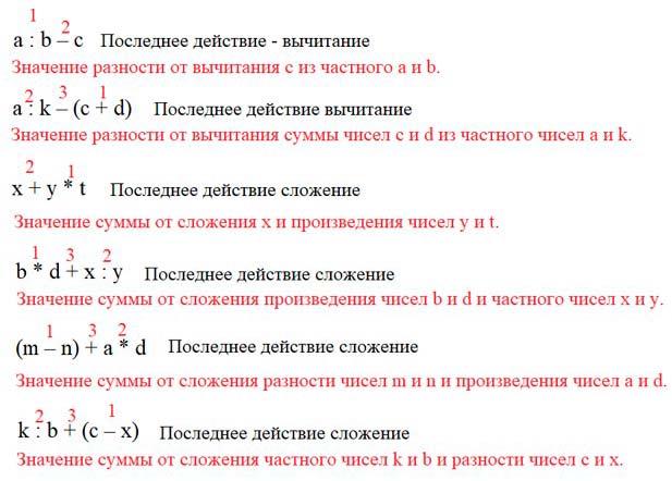 Учебник по математике 3 класс Петерсон - Часть 2, станица 56, номер 7, год 2022. Учебник по математике 3 класс Петерсон - Часть 2, станица 56, номер 7, год 2022.