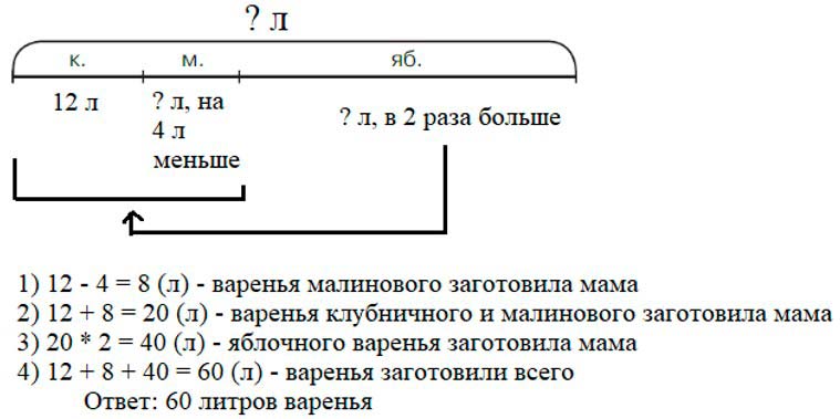 Учебник по математике 3 класс Петерсон - Часть 2, станица 59, номер 12, год 2022. Учебник по математике 3 класс Петерсон - Часть 2, станица 59, номер 12, год 2022.