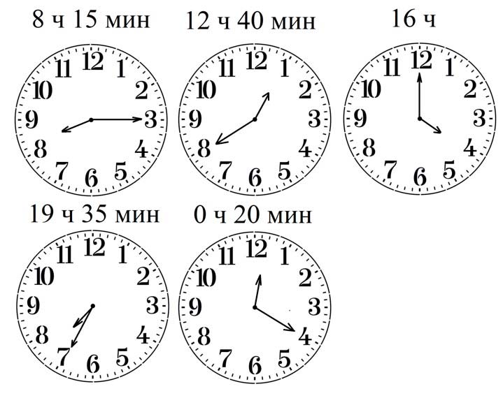 Учебник по математике 3 класс Петерсон - Часть 2, станица 63, номер 3, год 2022. Учебник по математике 3 класс Петерсон - Часть 2, станица 63, номер 3, год 2022.