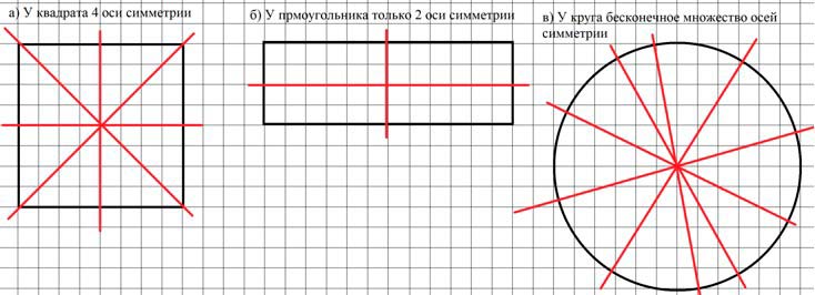 Учебник по математике 3 класс Петерсон - Часть 2, станица 68, номер 11, год 2022. Учебник по математике 3 класс Петерсон - Часть 2, станица 68, номер 11, год 2022.