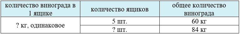 Учебник по математике 3 класс Петерсон - Часть 2, станица 76, номер 9-1, год 2022. Учебник по математике 3 класс Петерсон - Часть 2, станица 76, номер 9-1, год 2022.