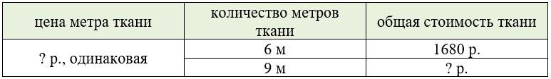 Учебник по математике 3 класс Петерсон - Часть 2, станица 76, номер 9, год 2022. Учебник по математике 3 класс Петерсон - Часть 2, станица 76, номер 9, год 2022.