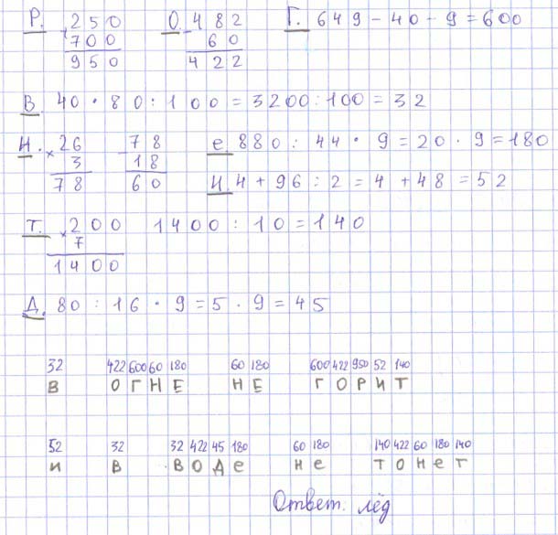 Учебник по математике 3 класс Петерсон - Часть 2, станица 8, номер 12, год 2022. Учебник по математике 3 класс Петерсон - Часть 2, станица 8, номер 12, год 2022.