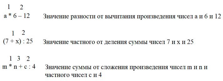 Учебник по математике 3 класс Петерсон - Часть 2, станица 80, номер 3, год 2022. Учебник по математике 3 класс Петерсон - Часть 2, станица 80, номер 3, год 2022.