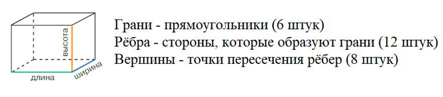 Учебник по математике 3 класс Петерсон - Часть 2, станица 89, номер 2, год 2022. Учебник по математике 3 класс Петерсон - Часть 2, станица 89, номер 2, год 2022.