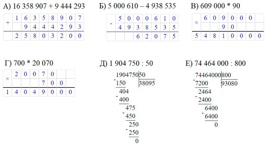 Учебник по математике 3 класс Петерсон - Часть 2, станица 92, номер 14, год 2022. Учебник по математике 3 класс Петерсон - Часть 2, станица 92, номер 14, год 2022.