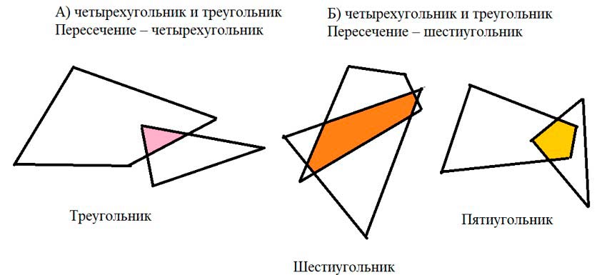 Учебник по математике 3 класс Петерсон - Часть 2, станица 92, номер 15, год 2022. Учебник по математике 3 класс Петерсон - Часть 2, станица 92, номер 15, год 2022.