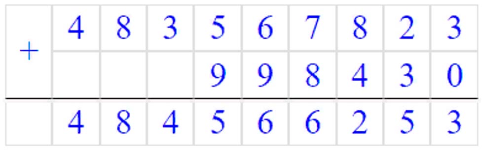 Учебник по математике 3 класс Петерсон - Часть 3, страница 10, номер 11, год 2022. Учебник по математике 3 класс Петерсон, часть 3, страница 10, номер 11, год 2022.