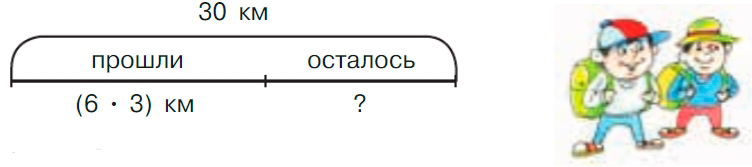 Учебник по математике 3 класс Петерсон - Часть 3, страница 12, номер 4, год 2022. Учебник по математике 3 класс Петерсон, часть 3, страница 12, номер 4, год 2022.