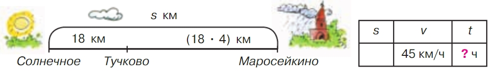 Учебник по математике 3 класс Петерсон - Часть 3, страница 14, номер 4, год 2022. Учебник по математике 3 класс Петерсон, часть 3, страница 14, номер 4, год 2022.