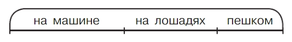 Учебник по математике 3 класс Петерсон - Часть 3, страница 14, номер 5, год 2022. Учебник по математике 3 класс Петерсон, часть 3, страница 14, номер 5, год 2022.