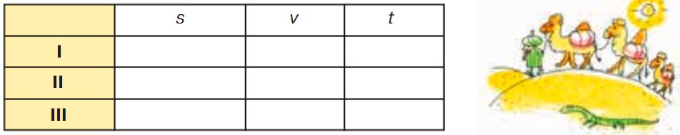 Учебник по математике 3 класс Петерсон - Часть 3, страница 16, номер 3-2, год 2022. Учебник по математике 3 класс Петерсон, часть 3, страница 16, номер 3-2, год 2022.
