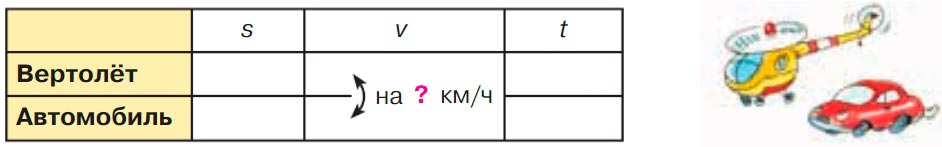 Учебник по математике 3 класс Петерсон - Часть 3, страница 16, номер 3, год 2022. Учебник по математике 3 класс Петерсон, часть 3, страница 16, номер 3, год 2022.
