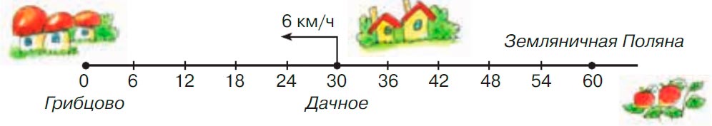 Учебник по математике 3 класс Петерсон - Часть 3, страница 21, номер 9, год 2022. Учебник по математике 3 класс Петерсон, часть 3, страница 21, номер 9, год 2022.