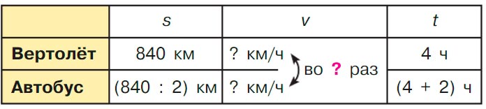 Учебник по математике 3 класс Петерсон - Часть 3, страница 24, номер 1, год 2022. Учебник по математике 3 класс Петерсон, часть 3, страница 24, номер 1, год 2022.