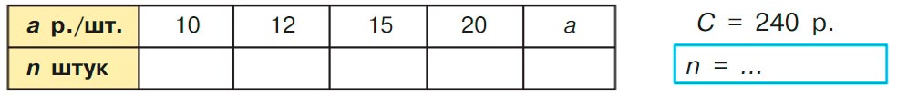 Учебник по математике 3 класс Петерсон - Часть 3, страница 29, номер 4, год 2022. Учебник по математике 3 класс Петерсон, часть 3, страница 29, номер 4, год 2022.