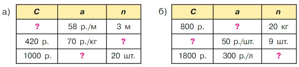 Учебник по математике 3 класс Петерсон - Часть 3, страница 30, номер 2, год 2022. Учебник по математике 3 класс Петерсон, часть 3, страница 30, номер 2, год 2022.