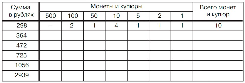 Учебник по математике 3 класс Петерсон - Часть 3, страница 37, номер 10, год 2022. Учебник по математике 3 класс Петерсон, часть 3, страница 37, номер 10, год 2022.