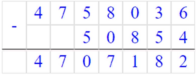 Учебник по математике 3 класс Петерсон - Часть 3, страница 4, номер 8, год 2022. Учебник по математике 3 класс Петерсон, часть 3, страница 4, номер 8, год 2022.