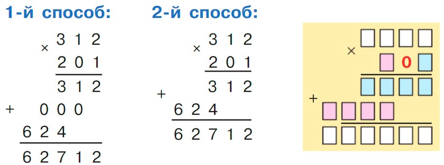 Учебник по математике 3 класс Петерсон - Часть 3, страница 41, номер 1, год 2022. Учебник по математике 3 класс Петерсон, часть 3, страница 41, номер 1, год 2022.