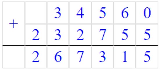 Учебник по математике 3 класс Петерсон - Часть 3, страница 42, номер 9-3, год 2022. Учебник по математике 3 класс Петерсон, часть 3, страница 42, номер 9-3, год 2022.