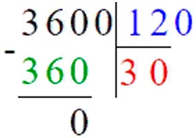 Учебник по математике 3 класс Петерсон - Часть 3, страница 43, номер 3-6, год 2022. Учебник по математике 3 класс Петерсон, часть 3, страница 43, номер 3-6, год 2022.