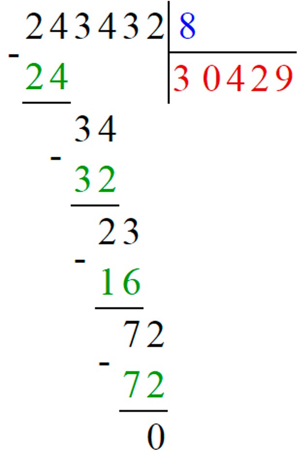Учебник по математике 3 класс Петерсон - Часть 3, страница 47, номер 9-6, год 2022. Учебник по математике 3 класс Петерсон, часть 3, страница 47, номер 9-6, год 2022.
