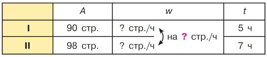 Учебник по математике 3 класс Петерсон - Часть 3, страница 48, номер 1, год 2022. Учебник по математике 3 класс Петерсон, часть 3, страница 48, номер 1, год 2022.