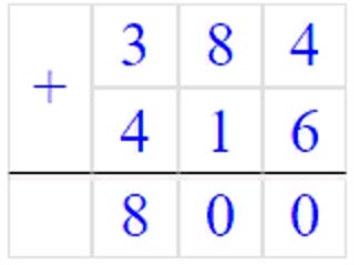 Учебник по математике 3 класс Петерсон - Часть 3, страница 56, номер 6-2, год 2022. Учебник по математике 3 класс Петерсон, часть 3, страница 56, номер 6-2, год 2022.