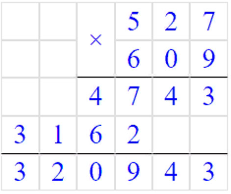 Учебник по математике 3 класс Петерсон - Часть 3, страница 61, номер 5-1, год 2022. Учебник по математике 3 класс Петерсон, часть 3, страница 61, номер 5-1, год 2022.