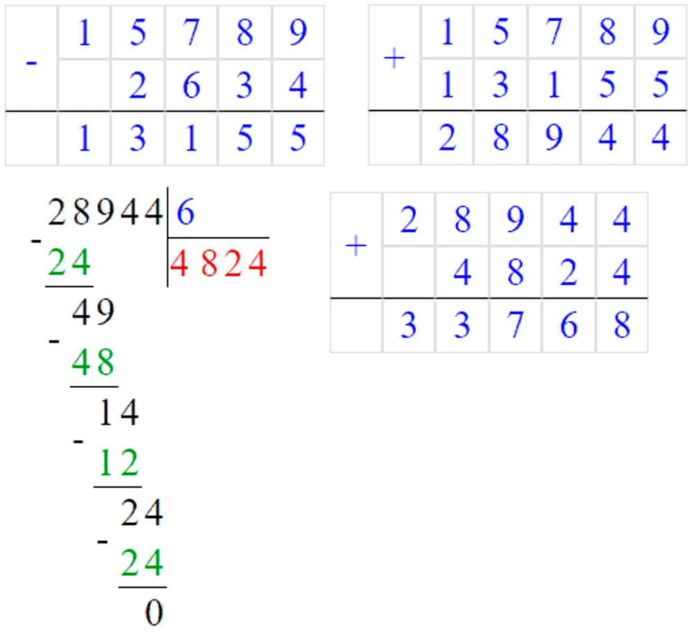 Учебник по математике 3 класс Петерсон - Часть 3, страница 64, номер 5, год 2022. Учебник по математике 3 класс Петерсон, часть 3, страница 64, номер 5, год 2022.