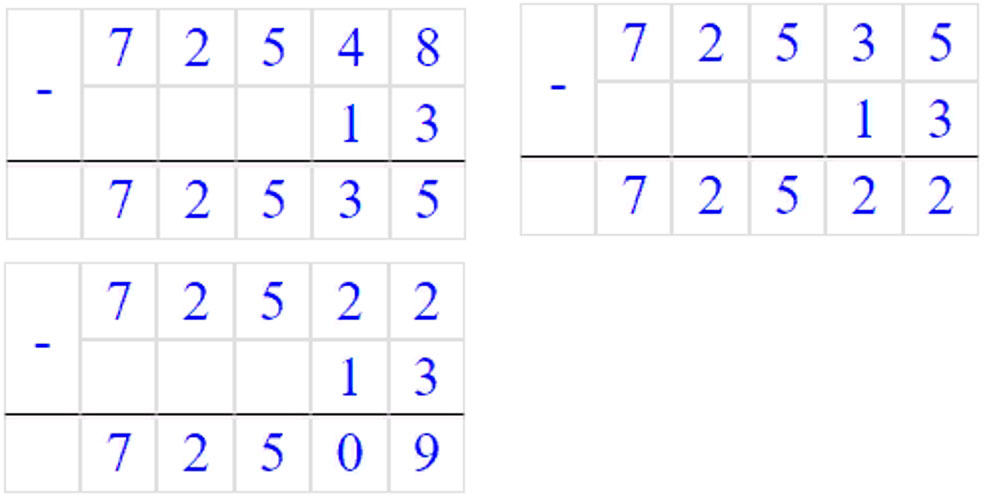 Учебник по математике 3 класс Петерсон - Часть 3, страница 66, номер 1-2, год 2022. Учебник по математике 3 класс Петерсон, часть 3, страница 66, номер 1-2, год 2022.