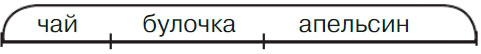 Учебник по математике 3 класс Петерсон - Часть 3, страница 69, номер 25, год 2022. Учебник по математике 3 класс Петерсон, часть 3, страница 69, номер 25, год 2022.