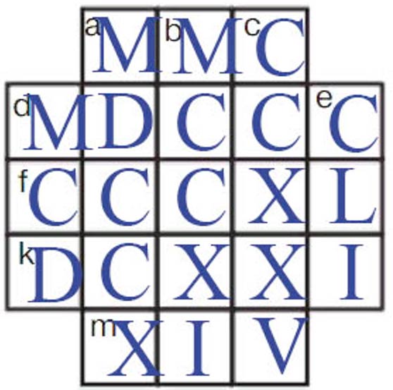 Учебник по математике 3 класс Петерсон - Часть 3, страница 77, номер 87-1, год 2022. Учебник по математике 3 класс Петерсон, часть 3, страница 77, номер 87-1, год 2022.