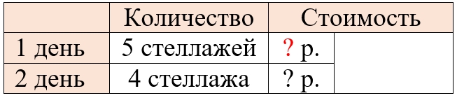 Проверочные работы. 4 класс - Математика. Волкова. 2024. Станица 59. Номер 1 математика 4 класс проверочные работы Волкова 2024 страница 59. Номер 1