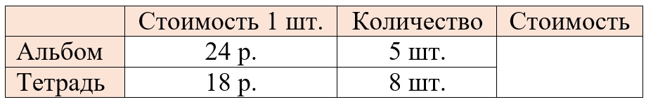 Проверочные работы. 4 класс - Математика. Волкова. 2024. Станица 8. Номер 2 математика 4 класс проверочные работы Волкова 2024 страница 8. Номер 2