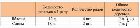 Пояснение к заданию 39