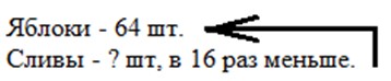 Пояснение к заданию 41