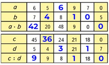 Пояснение к заданию 45
